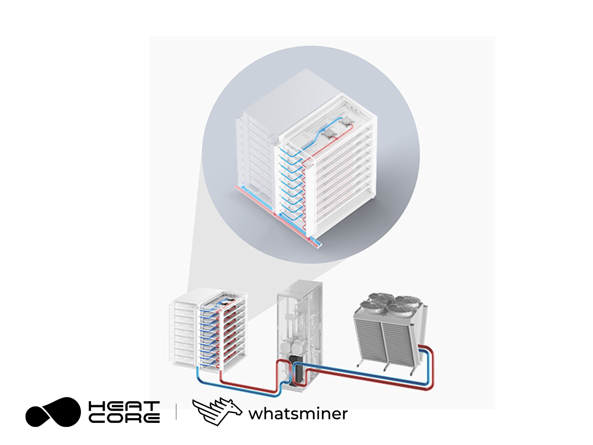 Why We Focus on HydroCooling Solutions